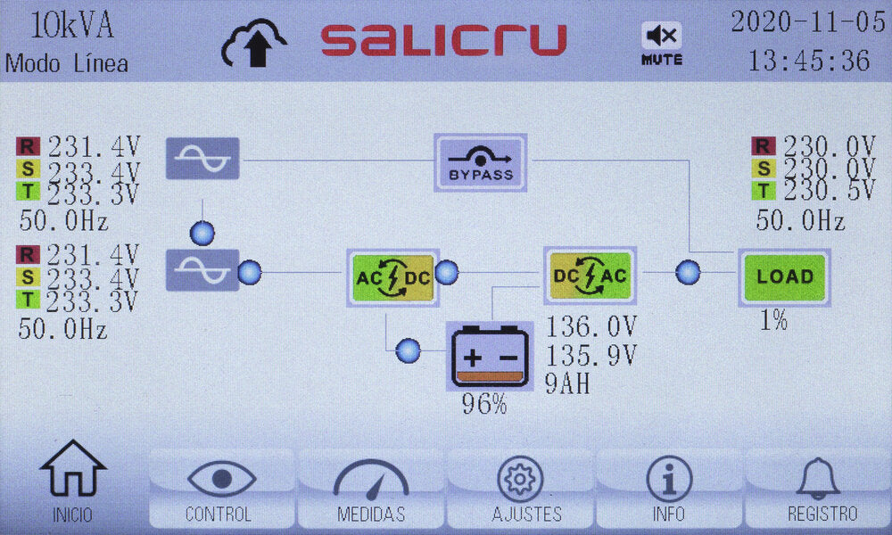 Salicru, SLC-10-CUBE4, Three-Phase, UPS - 10 kVA, On-Line with IoT