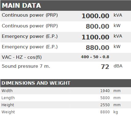 Diesel generator VISA Galaxy GX PLUS, BAUDOUIN, BD 1000 GX - 1000 kVA, 800 kW