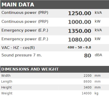 Diesel generator VISA Powerfull S, BAUDOUIN, BD 1250 S - 1250 kVA, 1000 kW