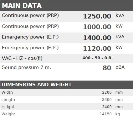 Diesel generator VISA Powerfull S, BAUDOUIN, BD 1250 S - 1250 kVA, 1000 kW