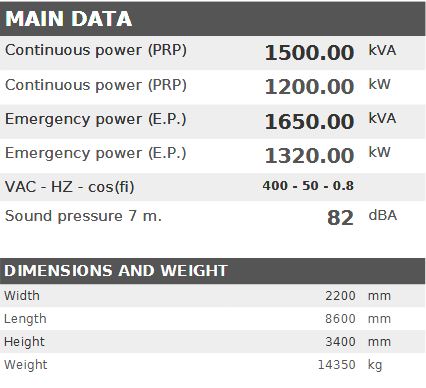 Diesel generator VISA Powerfull S, BAUDOUIN, BD 1500 S - 1500 kVA, 1200 kW