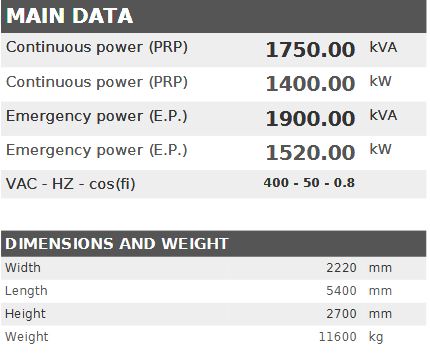 Diesel generator VISA Powerfull U, BAUDOUIN, BD 1700 U - 1750 kVA, 1400 kW