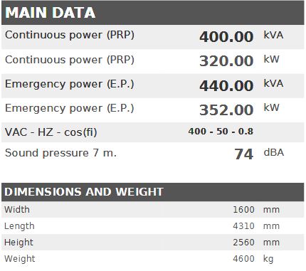 Diesel generator VISA Galaxy GX PLUS, BAUDOUIN, BD 400 GX - 400 kVA, 320 kW