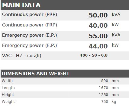 Diesel generator VISA POWERFULL B, BAUDOUIN, BD 50 B - 50 kVA, 40 kW