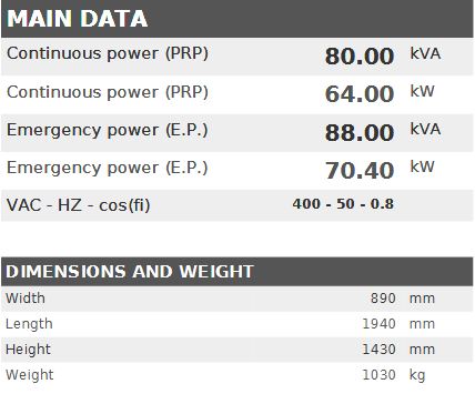 Diesel generator VISA POWERFULL B, BAUDOUIN, BD 80 B - 80 kVA, 64 kW