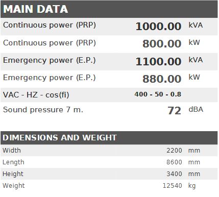 Diesel generator VISA Powerfull S, CUMMINS, C 1000 S - 1000 kVA, 800 kW