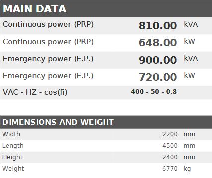Diesel generator VISA Powerfull U, CUMMINS, C 810 U - 810 kVA, 648 kW