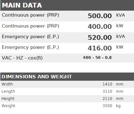 Diesel generator VISA POWERFULL B, DOOSAN, DS 505 B - 500 kVA, 400 kW