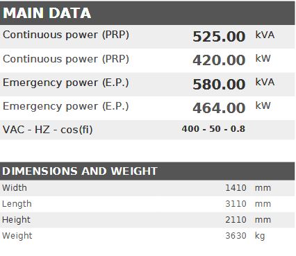 Diesel generator VISA POWERFULL B, DOOSAN, DS 505 B - 525 kVA, 420 kW