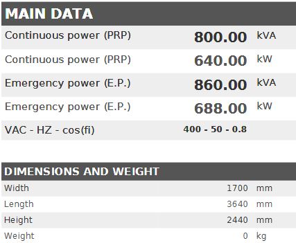 Diesel generator VISA POWERFULL B, DOOSAN, DS 800 B - 800 kVA, 640 kW