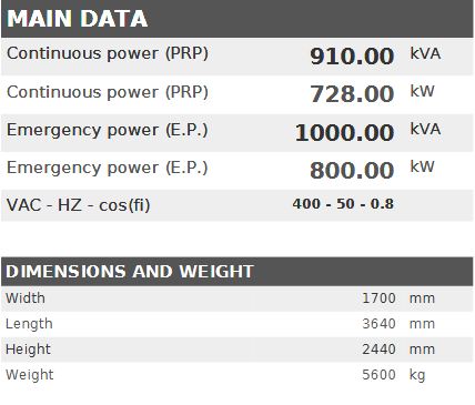 Diesel generator VISA POWERFULL B, DOOSAN, DS 900 B - 910 kVA, 728 kW