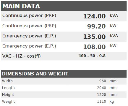 Diesel generator VISA POWERFULL B, Iveco, F 120 B - 124 kVA, 99.2 kW