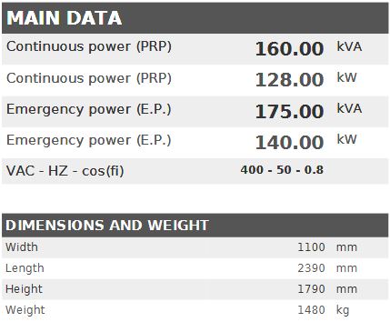 Diesel generator VISA POWERFULL B, Iveco, F 170 B - 160 kVA, 128 kW