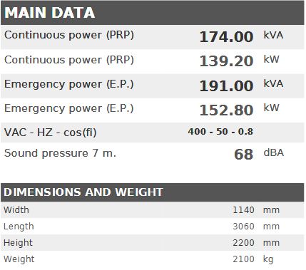 Diesel generator VISA Galaxy GX, IVECO, F 170 GX - 174 kVA, 139.2 kW