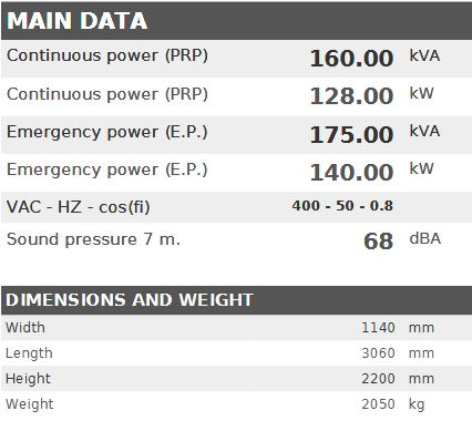 Diesel generator VISA Galaxy GX, IVECO, F 170 GX - 160 kVA, 128 kW