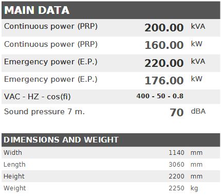 Diesel generator VISA Galaxy GX, IVECO, F 201 GX - 200 kVA, 160 kW