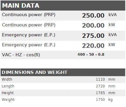 Diesel generator VISA POWERFULL B, Iveco, F 250 B - 250 kVA, 200 kW