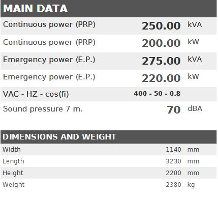 Diesel generator VISA Galaxy GX, IVECO, F 250 GX - 250 kVA, 200 kW
