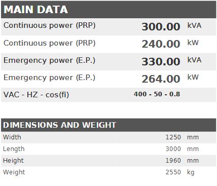 Diesel generator VISA POWERFULL B, Iveco, F 301 B - 300 kVA, 240 kW