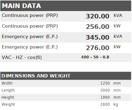 Diesel generator VISA POWERFULL B, Iveco, F 301 B - 320 kVA, 256 kW