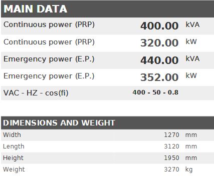 Diesel generator VISA POWERFULL B, Iveco, F 400 B - 400 kVA, 320 kW