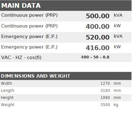 Diesel generator VISA POWERFULL B, Iveco, F 500 B - 500 kVA, 400 kW