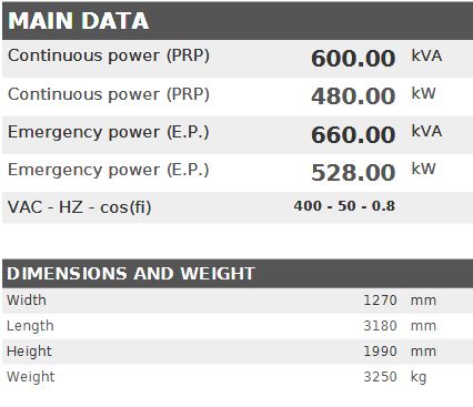 Diesel generator VISA POWERFULL B, Iveco, F 600 B - 600 kVA, 480 kW