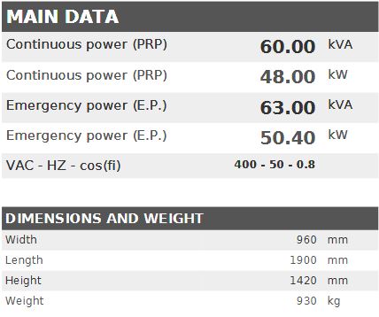 Diesel generator VISA POWERFULL B, Iveco, F 60 B - 60 kVA, 48 kW