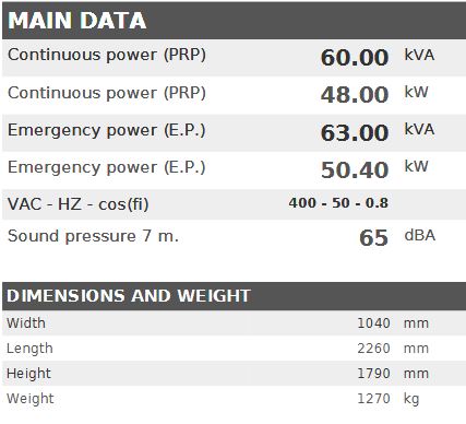 Diesel generator VISA Galaxy GX, IVECO, F 60 GX - 60 kVA, 48 kW