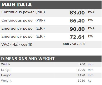 Diesel generator VISA POWERFULL B, Perkins, P 80 B - 83 kVA, 66.4 kW