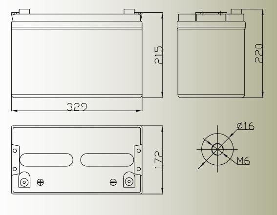 The size of AGM battery 12V 100Ah, GLP 100-12 - Eurogroup 33
