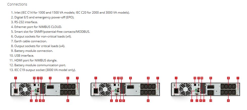 Salicru, SLC-1000-TWIN RT3, On-Line, UPS - 1000VA, Double-Conversion, Tower/Rack with 8 Sockets