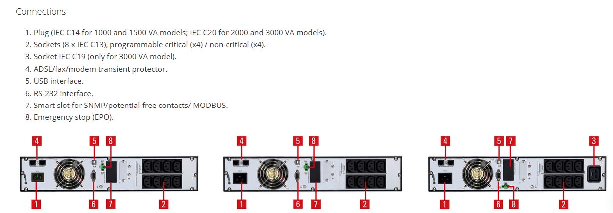 Salicru, SLC-1500-TWIN RT2 LION, On-Line, UPS - 1500VA, Double-Conversion, Tower/Rack with Lithium-Ion Batteries