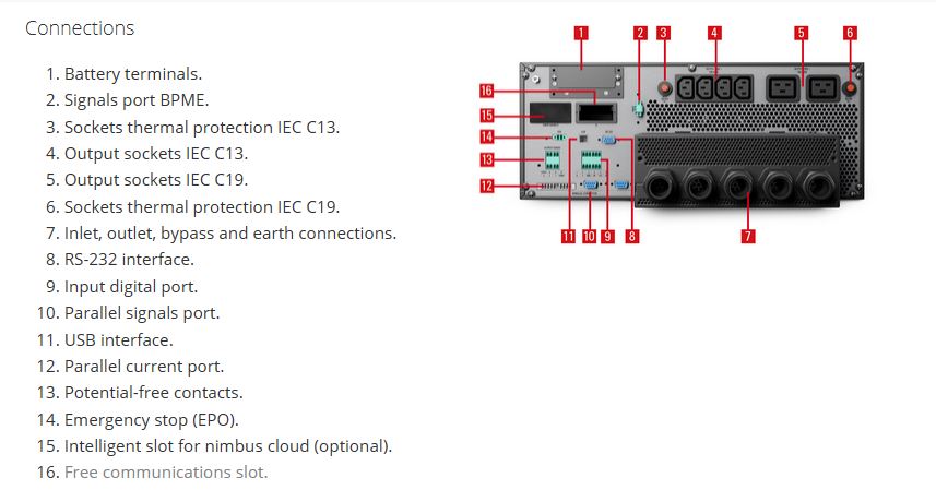 Salicru, SLC-15-CUBE4 R, Three-Phase, UPS - 15 kVA, On-Line, Rack with IoT and Extra Charger