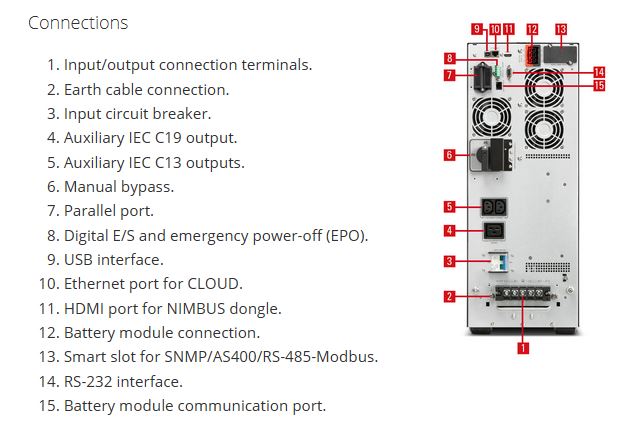 Salicru, SLC-5000-TWIN PRO3, On-Line, UPS - 5000VA, Double-Conversion with IoT and DSP Control