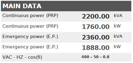 Diesel generator VISA Powerfull U, MITSUBISHI, M 2280 U - 2200 kVA, 1760 kW