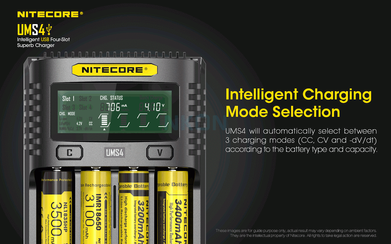 Зарядно Nitecore UMS4 USB
