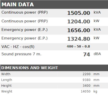 Diesel generator VISA Powerfull S, PERKINS, P 1500 S - 1505 kVA, 1204 kW