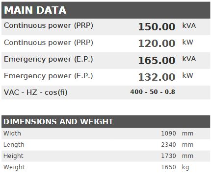 Diesel generator VISA POWERFULL B, Perkins, P 151 B - 150 kVA, 120 kW