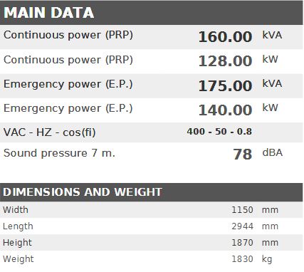 Diesel generator VISA CRICKET, IVECO, F 170 CK - 160 kVA, 128 kW