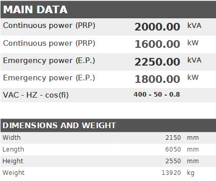 Diesel generator VISA Powerfull U, PERKINS, P 2000 U - 2000 kVA, 1600 kW