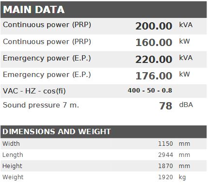 Diesel generator VISA CRICKET, IVECO, F 201 CK - 200 kVA, 160 kW