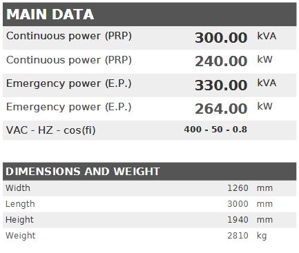 Diesel generator VISA POWERFULL B, Perkins, P 301  B - 300 kVA, 240 kW