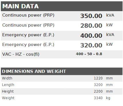 Diesel generator VISA POWERFULL B, Perkins, P 350  B - 350 kVA, 280 kW