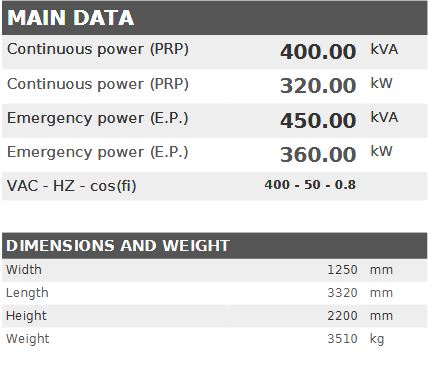 Diesel generator VISA POWERFULL B, Perkins, P 400  B - 400 kVA, 320 kW