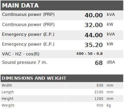 Diesel generator VISA CRICKET, PERKINS, P 41 CK - 40 kVA, 32 kW