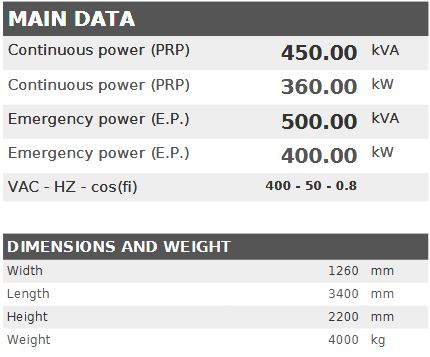 Diesel generator VISA POWERFULL B, Perkins, P 450 B - 450 kVA, 360 kW