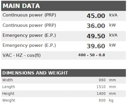 Diesel generator VISA POWERFULL B, Perkins, P 45 B - 45 kVA, 36 kW