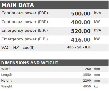 Diesel generator VISA POWERFULL B, Perkins, P 500 B - 500 kVA, 400 kW