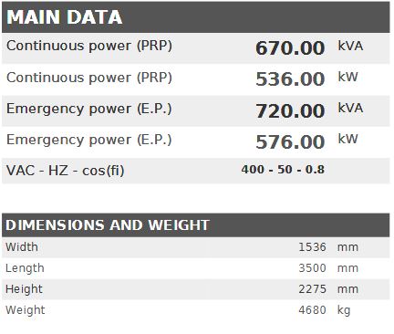 Diesel generator VISA POWERFULL B, Perkins, P 650 B - 670 kVA, 536 kW